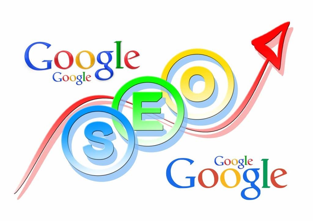 Khóa học: SEO Website lên TOP Google